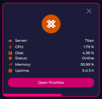 Integration View